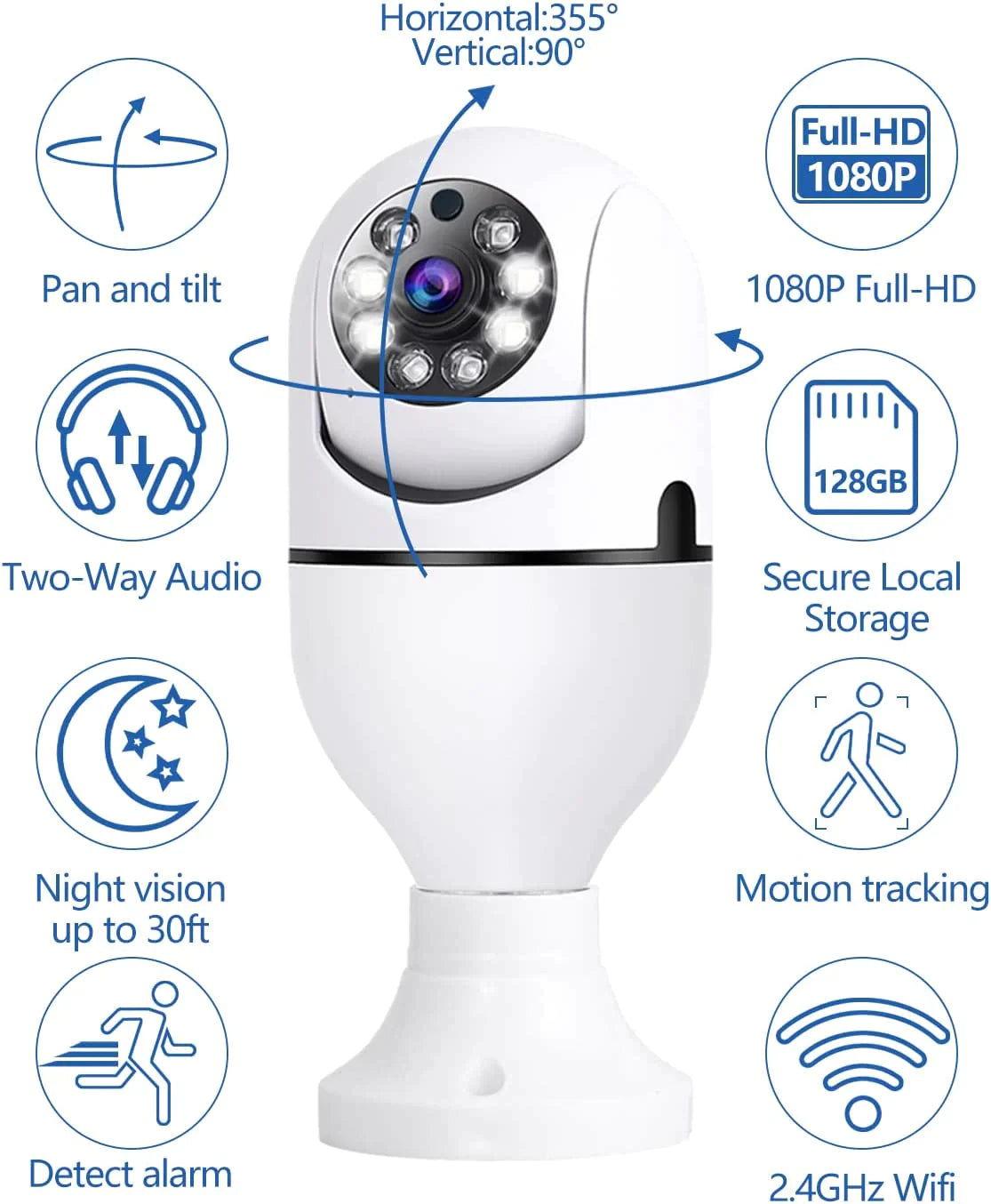 Wireless WIFI Camera Home Security