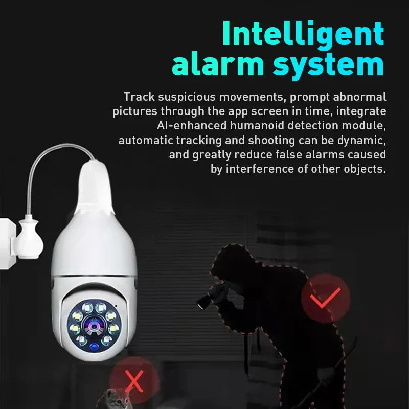 Wireless WIFI Camera Home Security